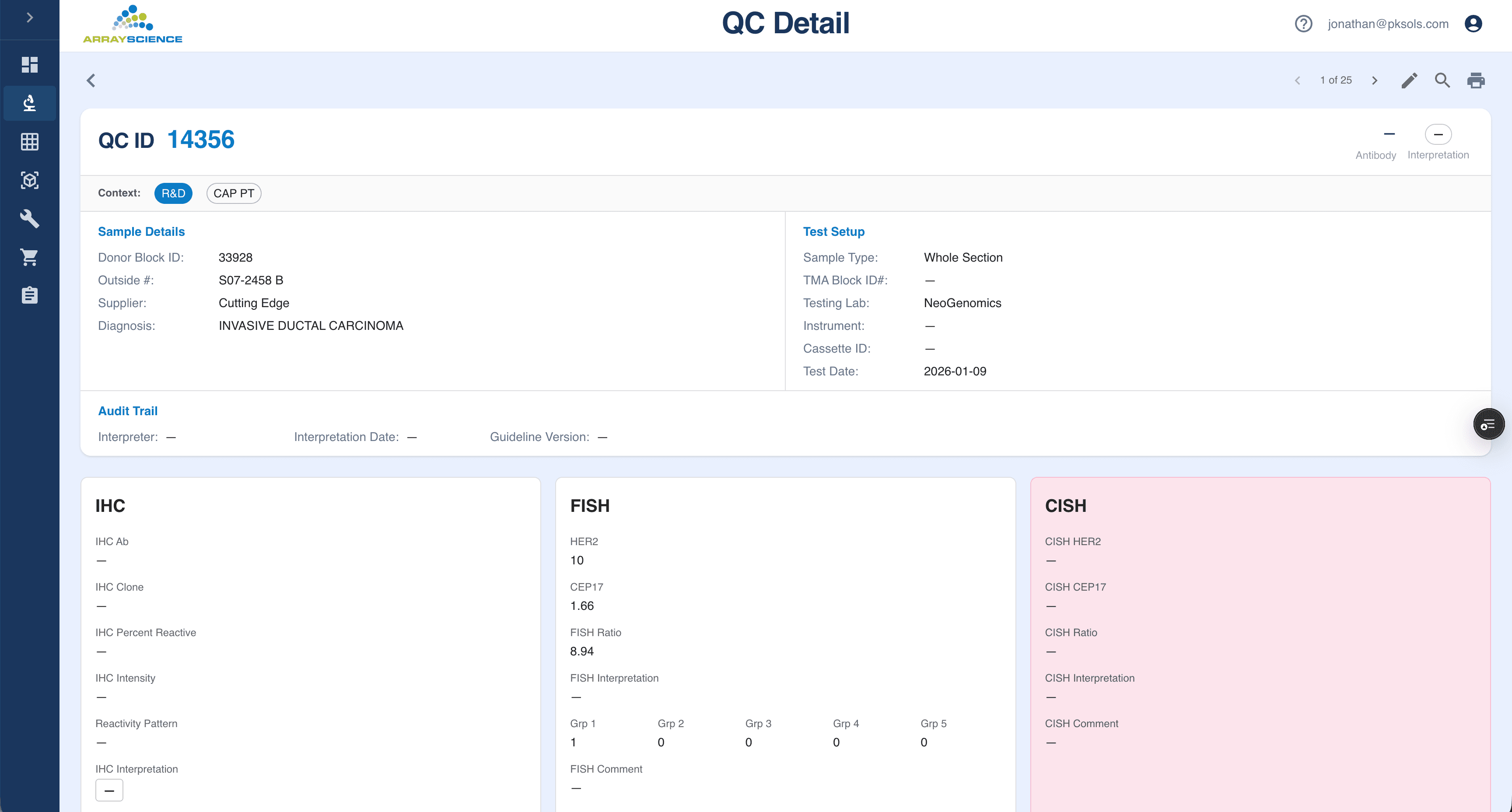 Quality control detail view with IHC, FISH, and CISH testing panels
